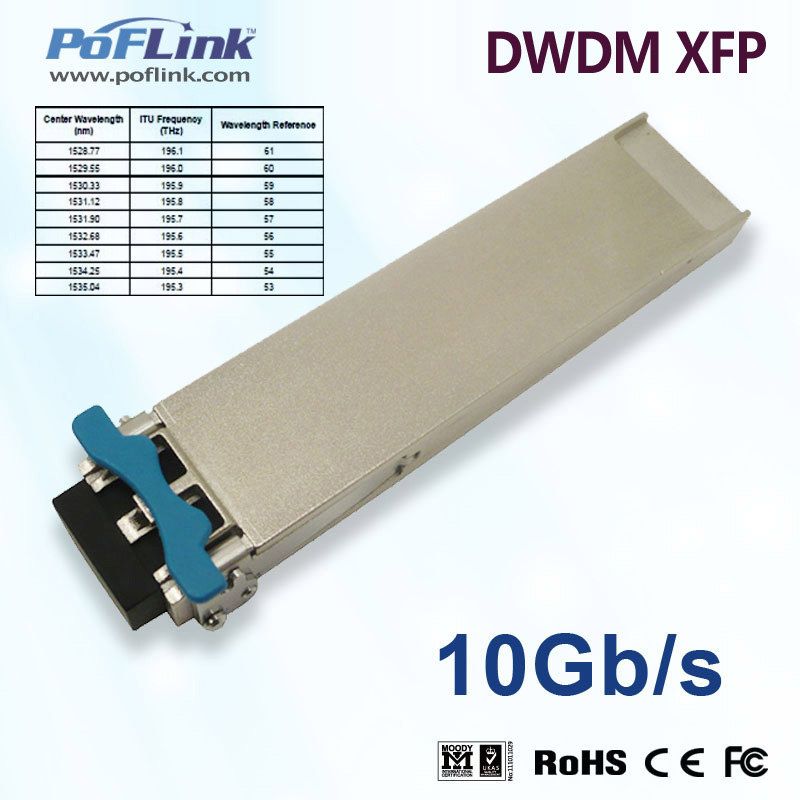 10G DWDM XFP Optical Transceiver